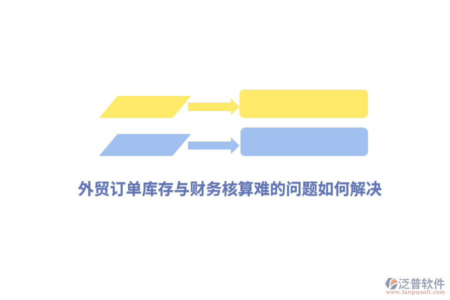 外貿(mào)訂單庫存與財務核算難的問題如何解決？
