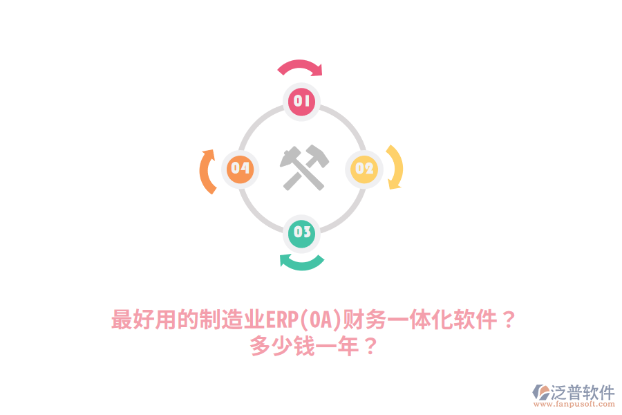 最好用的制造業(yè)ERP(OA)財(cái)務(wù)一體化軟件？多少錢(qián)一年？