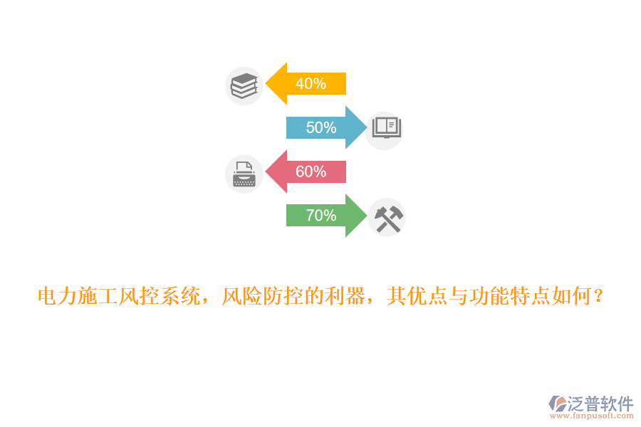 電力施工風控系統(tǒng)，風險防控的利器，其優(yōu)點與功能特點如何？