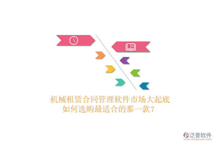 機械租賃合同管理軟件市場大起底，如何選購最適合的那一款？