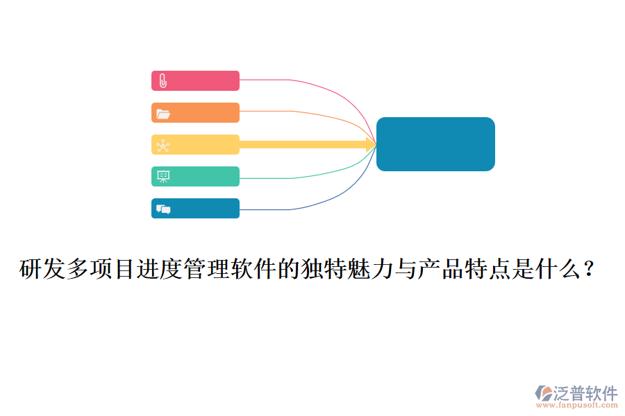 研發(fā)多項目進度管理軟件的獨特魅力與產(chǎn)品特點是什么？