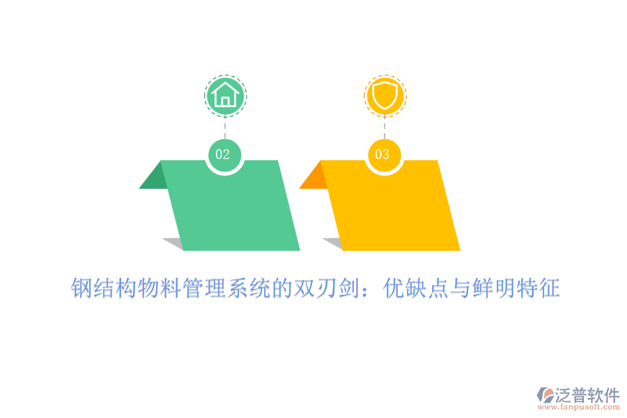 鋼結構物料管理系統(tǒng)的雙刃劍：優(yōu)缺點與鮮明特征