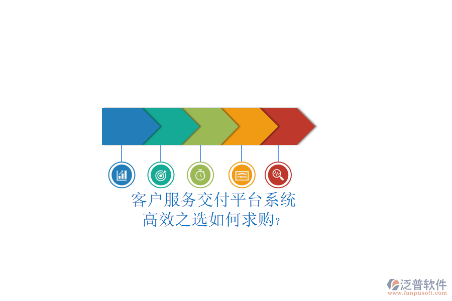 客戶服務(wù)交付平臺(tái)系統(tǒng)，高效之選如何求購？