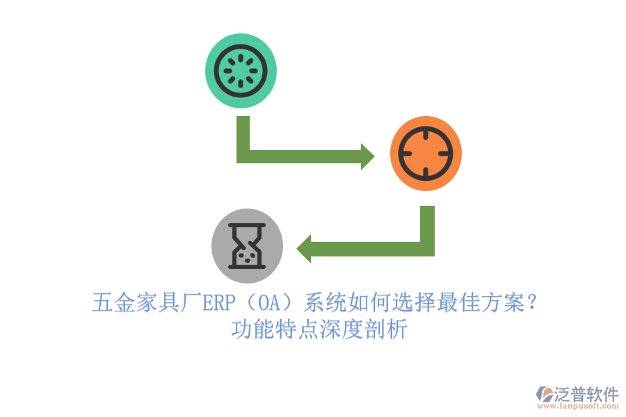 五金家具廠ERP（OA）系統(tǒng)如何選擇最佳方案？.png