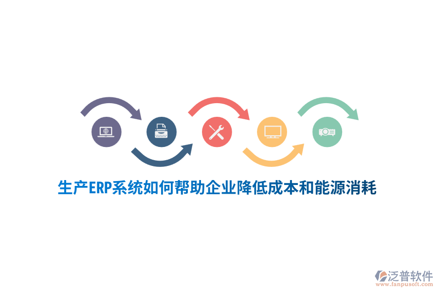 生產(chǎn)ERP系統(tǒng)如何幫助企業(yè)降低成本和能源消耗？