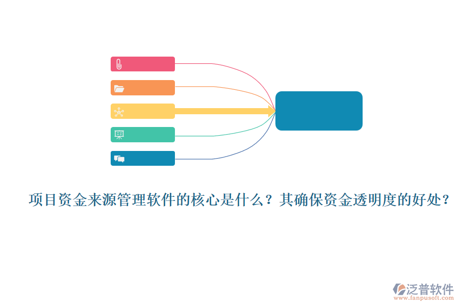項目資金來源管理軟件的核心是什么？其確保資金透明度的好處？
