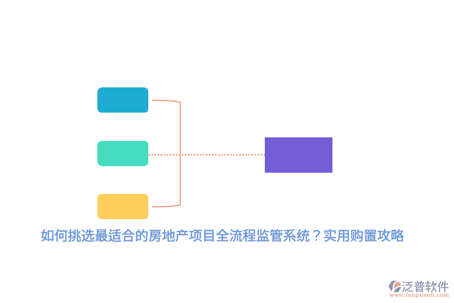 如何挑選最適合的房地產(chǎn)項(xiàng)目全流程監(jiān)管系統(tǒng)？實(shí)用購置攻略