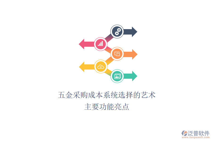 五金采購成本系統(tǒng)選擇的藝術(shù)，主要功能亮點.png