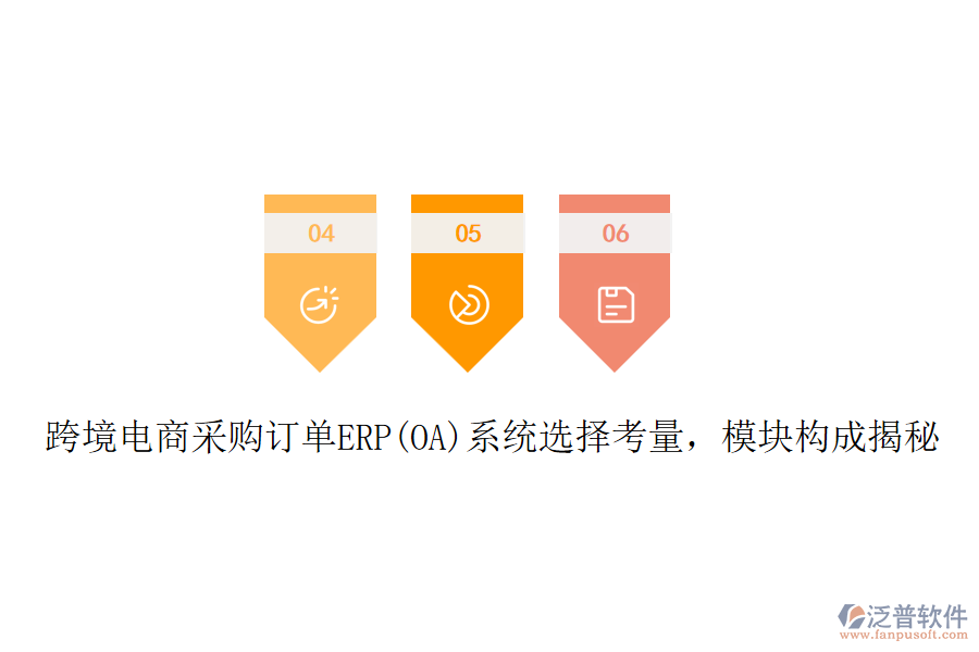 跨境電商采購訂單ERP(OA)系統(tǒng)選擇考量，模塊構(gòu)成揭秘