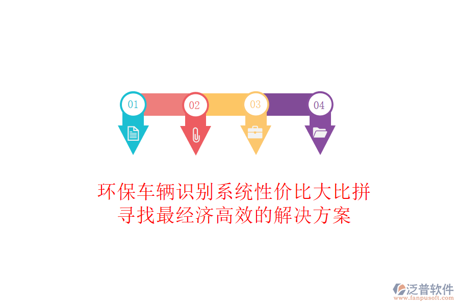環(huán)保車輛識別系統(tǒng)性價比大比拼，尋找最經(jīng)濟(jì)高效的解決方案