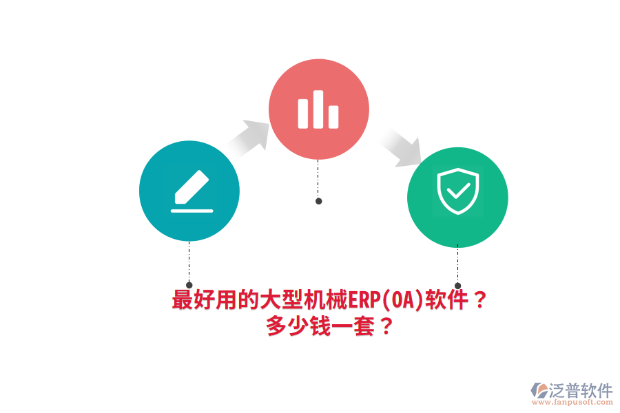 最好用的大型機械ERP(OA)軟件？多少錢一套？