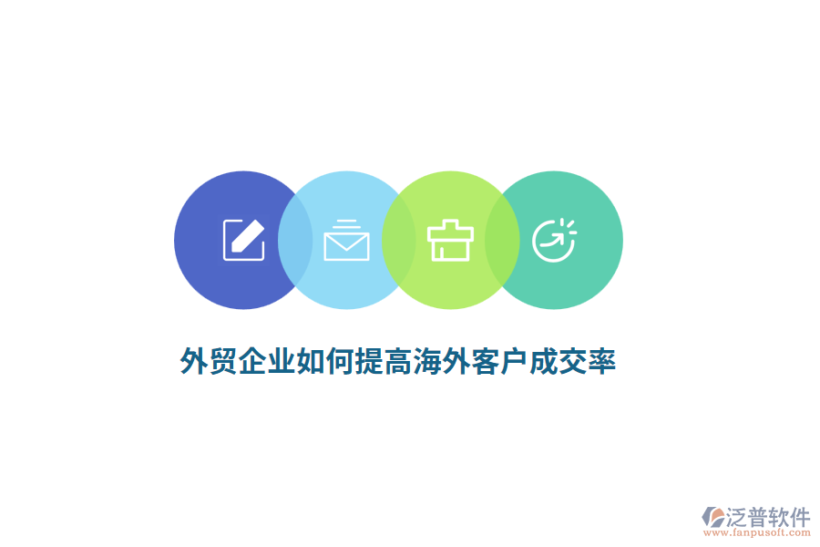 外貿(mào)企業(yè)如何提高海外客戶成交率？