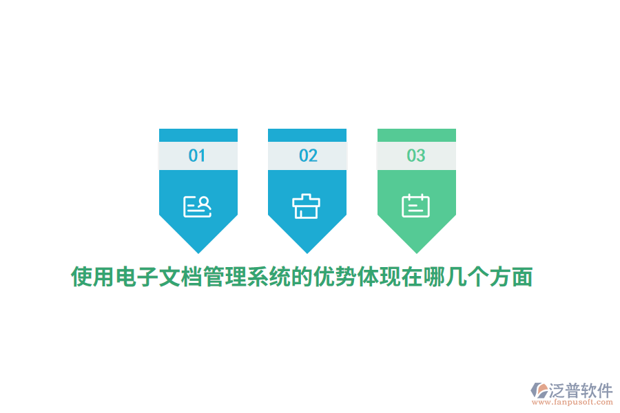 使用電子文檔管理系統(tǒng)的優(yōu)勢(shì)體現(xiàn)在哪幾個(gè)方面？