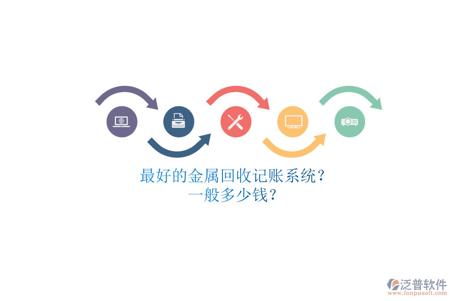 最好的金屬回收記賬系統(tǒng)？.png