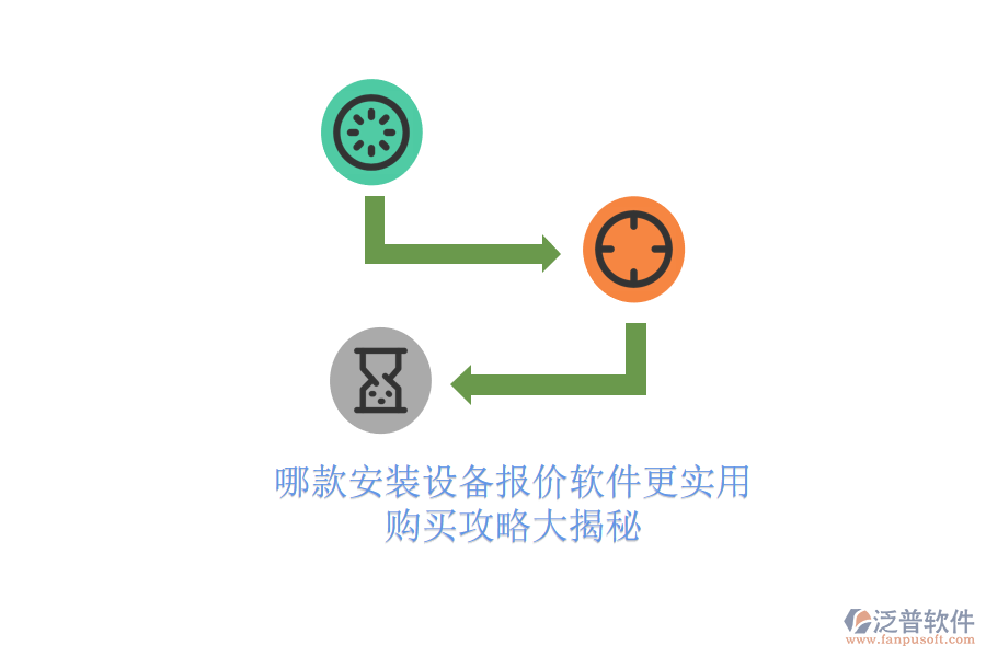 哪款安裝設(shè)備報(bào)價(jià)軟件更實(shí)用？購(gòu)買攻略大揭秘