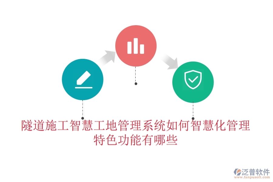 隧道施工智慧工地管理系統(tǒng)如何智慧化管理？特色功能有哪些？