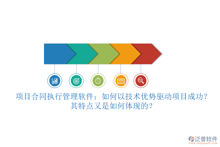 項(xiàng)目合同執(zhí)行管理軟件：如何以技術(shù)優(yōu)勢(shì)驅(qū)動(dòng)項(xiàng)目成功？其特點(diǎn)又是如何體現(xiàn)的？