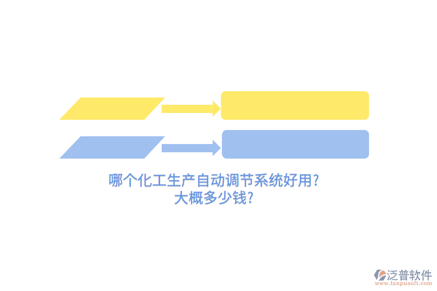 哪個化工生產自動調節(jié)系統好用?大概多少錢?