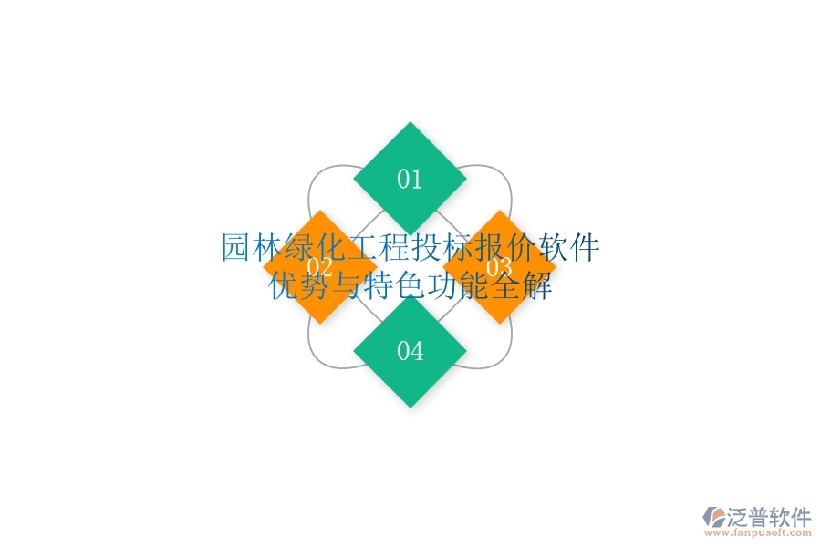 園林綠化工程投標(biāo)報(bào)價(jià)軟件：優(yōu)勢與特色功能全解