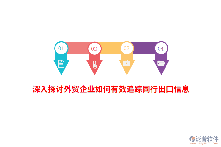 深入探討外貿(mào)企業(yè)如何有效追蹤同行出口信息？