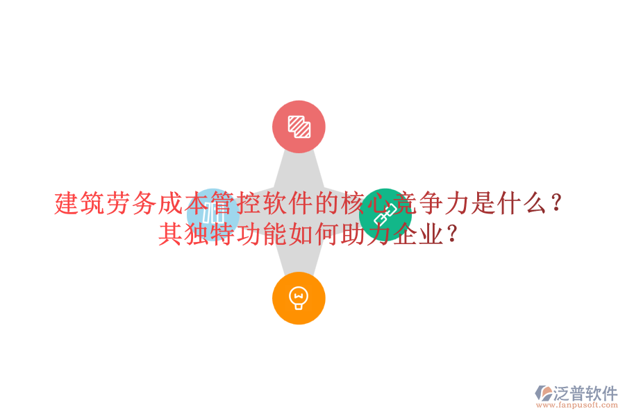 建筑勞務(wù)成本管控軟件的核心競(jìng)爭(zhēng)力是什么？其獨(dú)特功能如何助力企業(yè)？