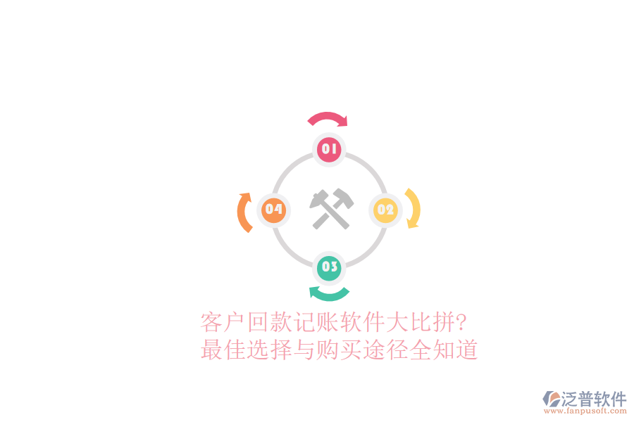 客戶回款記賬軟件大比拼，最佳選擇與購買途徑全知道