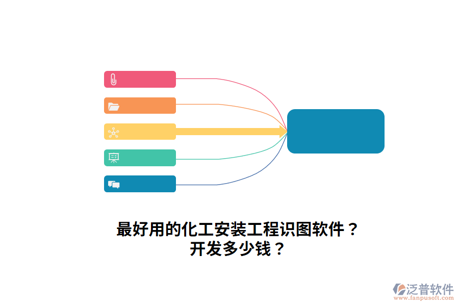 最好用的化工安裝工程識圖軟件？開發(fā)多少錢？