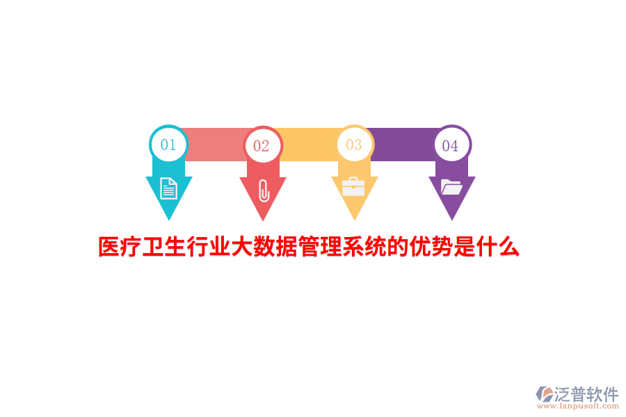 醫(yī)療衛(wèi)生行業(yè)大數(shù)據(jù)管理系統(tǒng)的優(yōu)勢(shì)是什么？