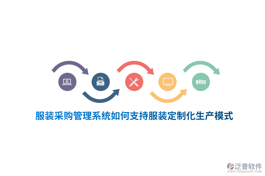 服裝采購管理系統(tǒng)如何支持服裝定制化生產(chǎn)模式？