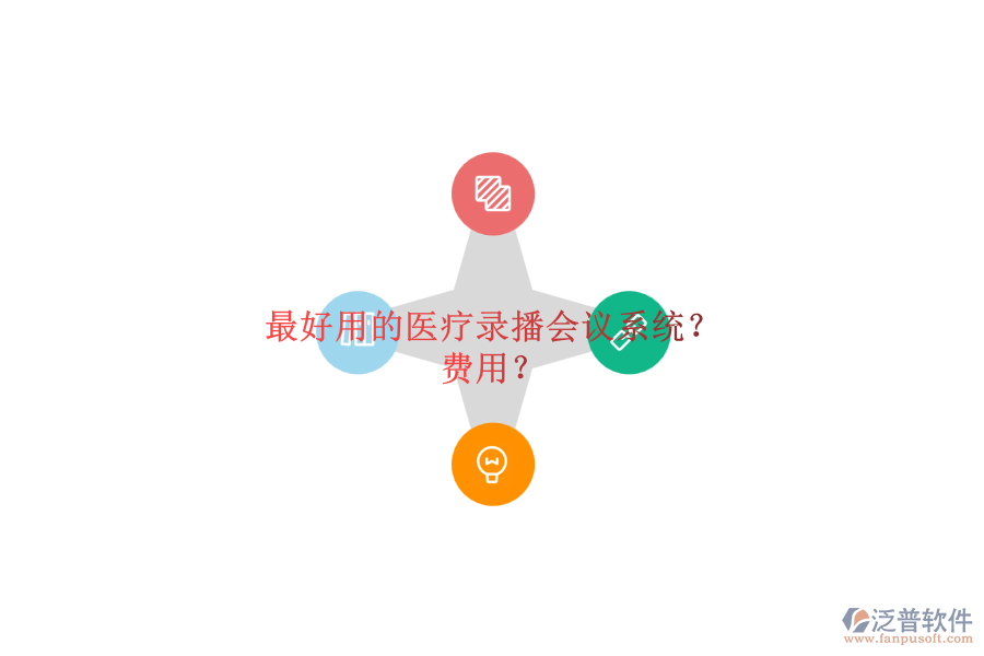 最好用的醫(yī)療錄播會議系統(tǒng)？ 費用？