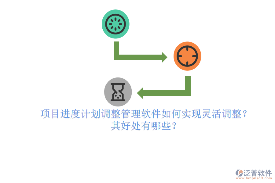 項目進度計劃調(diào)整管理軟件如何實現(xiàn)靈活調(diào)整？其好處有哪些？