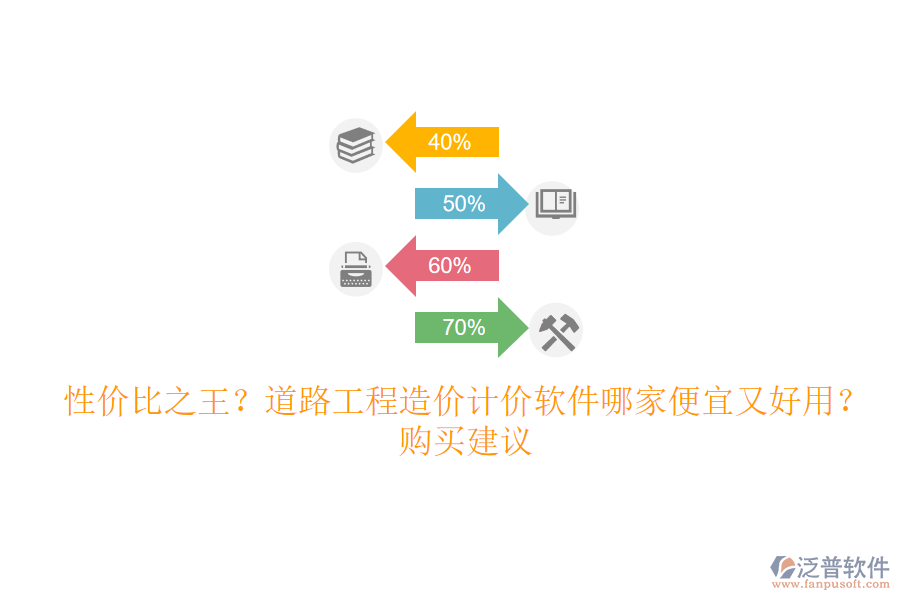 性價(jià)比之王？道路工程造價(jià)計(jì)價(jià)軟件哪家便宜又好用？購買建議