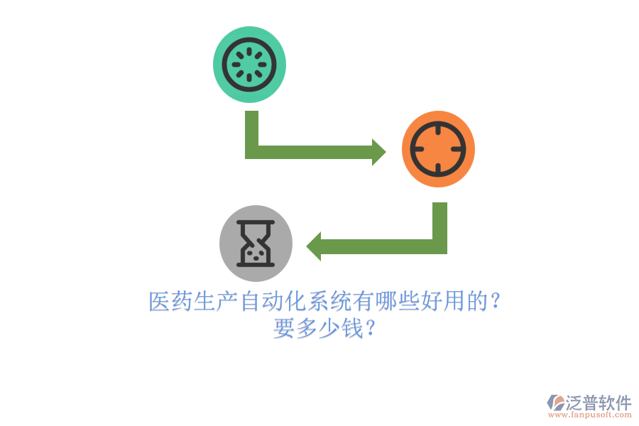 醫(yī)藥生產自動化系統(tǒng)有哪些好用的？.png