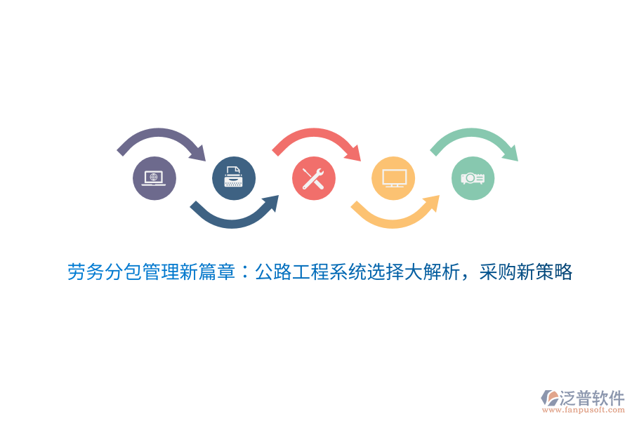 勞務(wù)分包管理新篇章：公路工程系統(tǒng)選擇大解析，采購(gòu)新策略