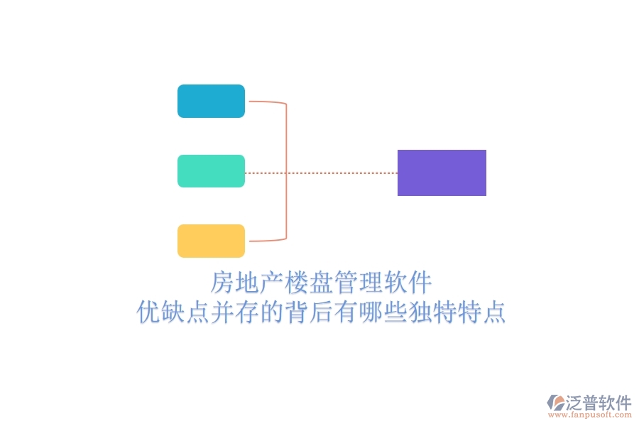 房地產(chǎn)樓盤管理軟件，優(yōu)缺點并存的背后有哪些獨特特點？