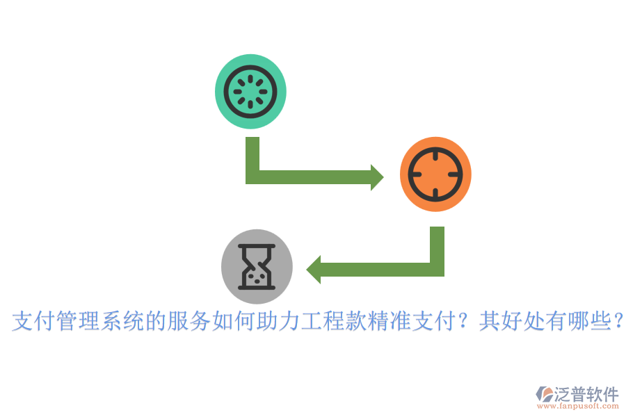 支付管理系統(tǒng)的服務(wù)如何助力工程款精準(zhǔn)支付？其好處有哪些？