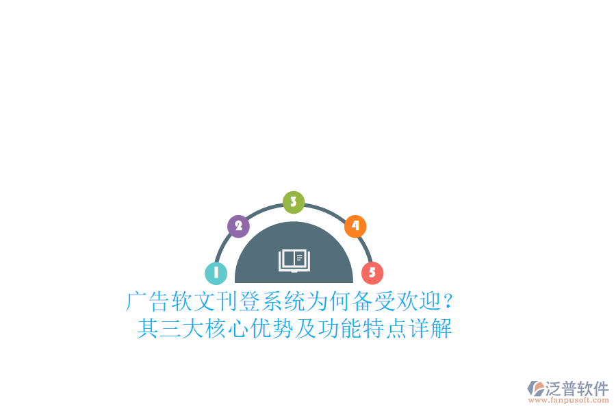 廣告軟文刊登系統(tǒng)為何備受歡迎？其三大核心優(yōu)勢及功能特點詳解