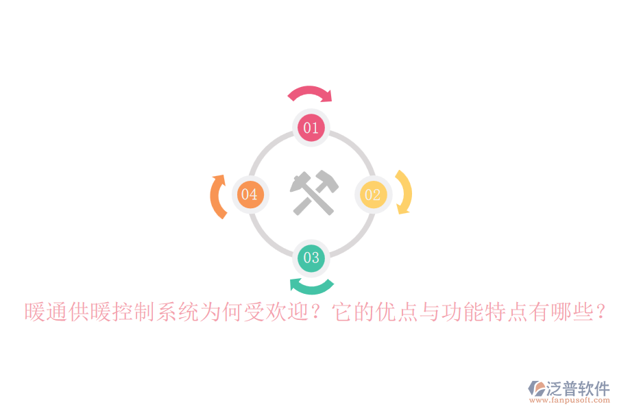 暖通供暖控制系統(tǒng)為何受歡迎？它的優(yōu)點(diǎn)與功能特點(diǎn)有哪些？