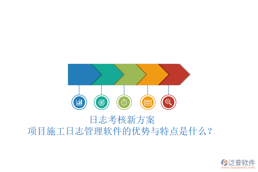 日志考核新方案，項(xiàng)目施工日志管理軟件的優(yōu)勢(shì)與特點(diǎn)是什么？