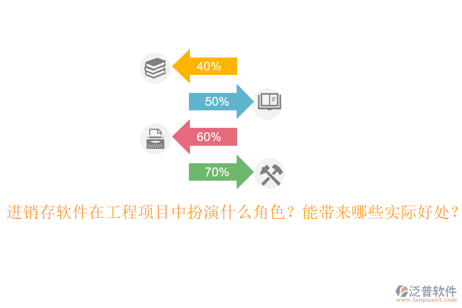 進銷存軟件在工程項目中扮演什么角色？能帶來哪些實際好處？