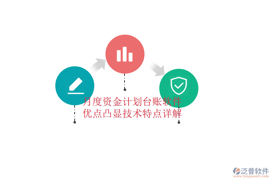月度資金計(jì)劃臺(tái)賬軟件：優(yōu)點(diǎn)凸顯，技術(shù)特點(diǎn)詳解