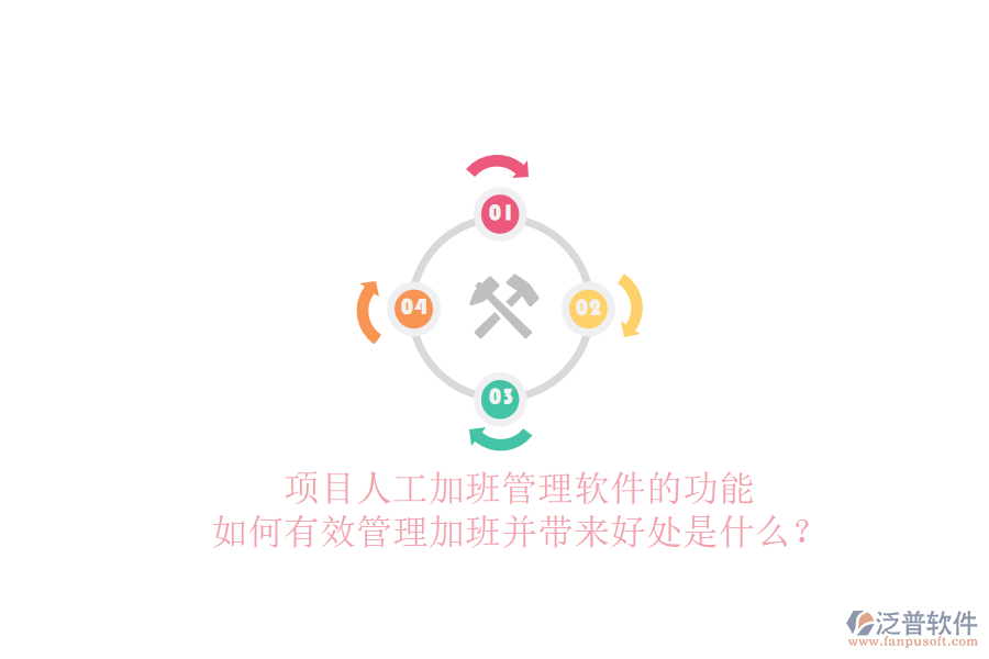 項目人工加班管理軟件的功能及如何有效管理加班并帶來好處是什么？
