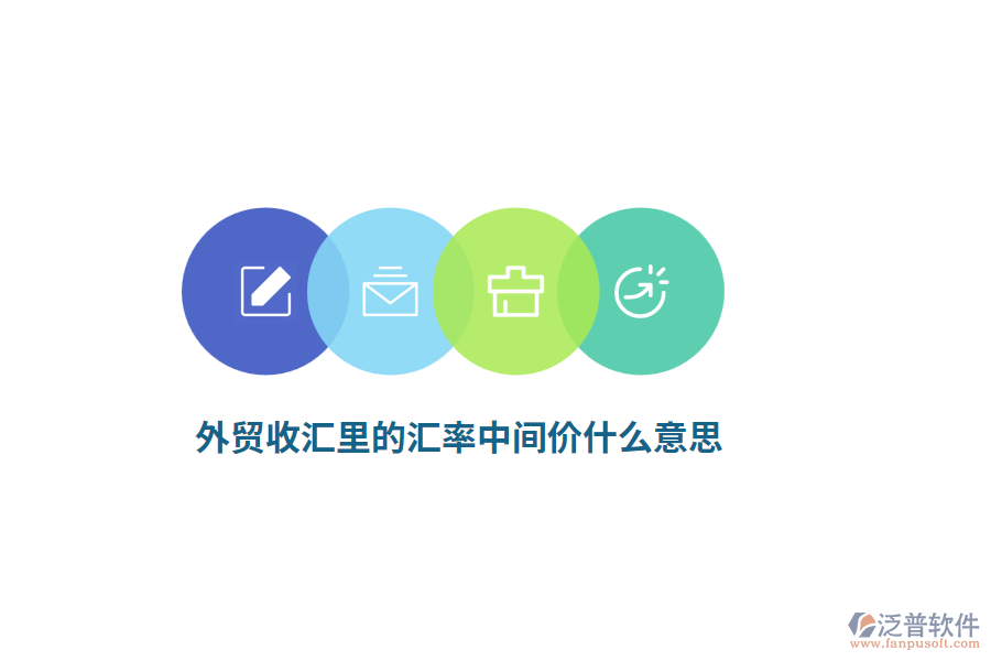 外貿(mào)收匯里的匯率中間價什么意思？