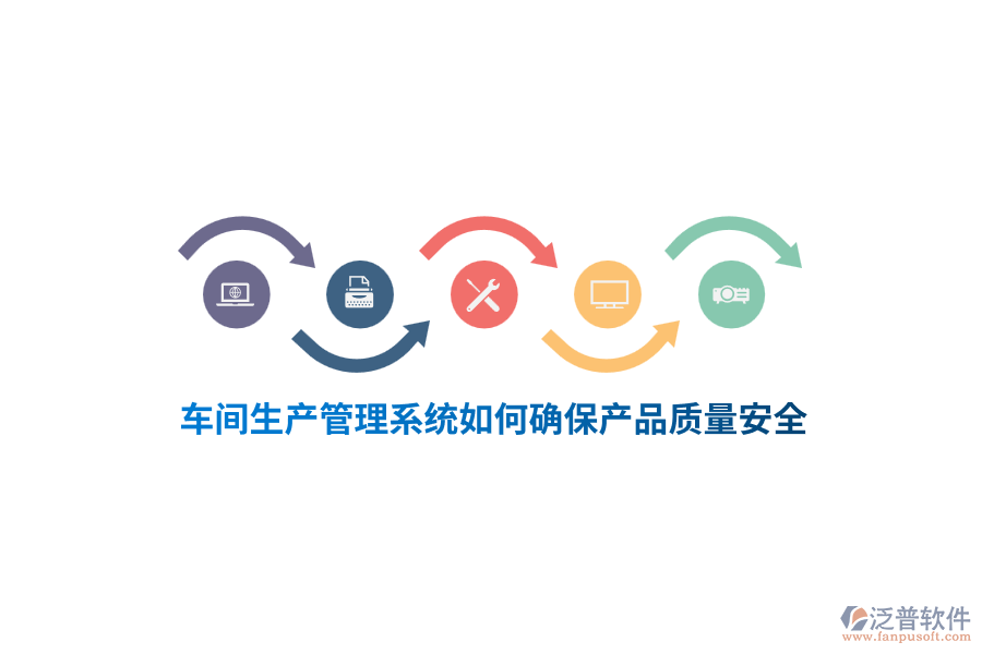 車間生產(chǎn)管理系統(tǒng)如何確保產(chǎn)品質(zhì)量安全？