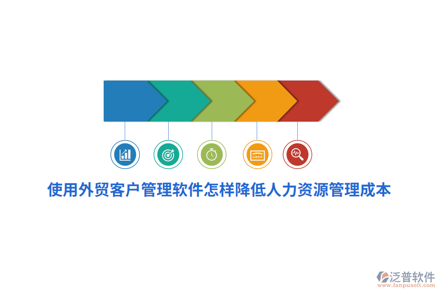 使用外貿(mào)客戶管理軟件怎樣降低人力資源管理成本？