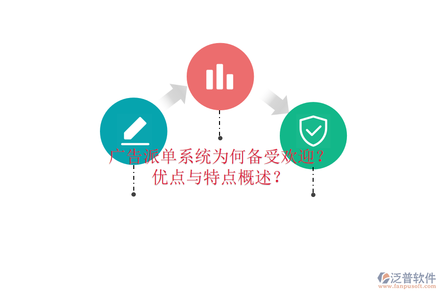 廣告派單系統(tǒng)為何備受歡迎？優(yōu)點與特點概述？