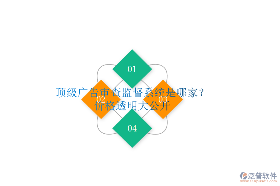 頂級(jí)廣告審查監(jiān)督系統(tǒng)是哪家？?jī)r(jià)格透明大公開(kāi)
