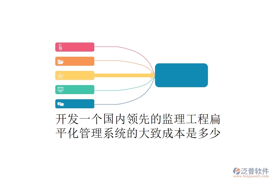 開發(fā)一個國內(nèi)領(lǐng)先的監(jiān)理工程扁平化管理系統(tǒng)的大致成本是多少？