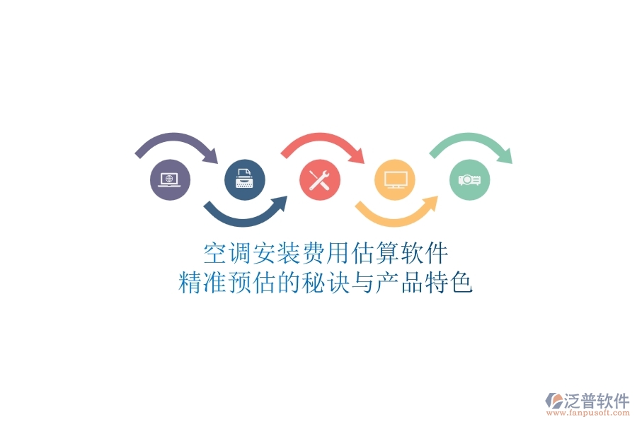 空調安裝費用估算軟件：精準預估的秘訣與產品特色？