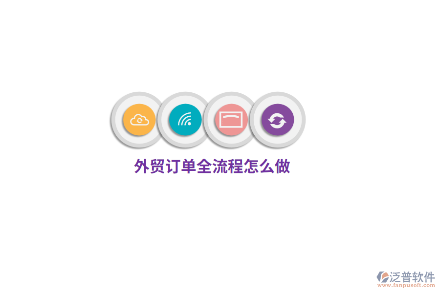 外貿(mào)訂單全流程怎么做？